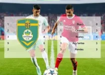 Pouso Alegre x Água Santa