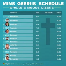 agenda de campanha