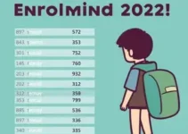 Cadastro Escolar 2027