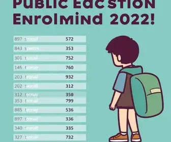Cadastro Escolar 2027