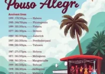 Festa dos 178 anos de Pouso Alegre