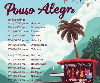 Festa dos 178 anos de Pouso Alegre