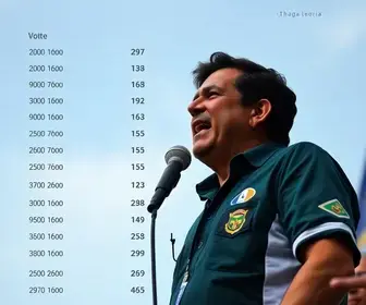 Flávio Bolsonaro em Pouso Alegre