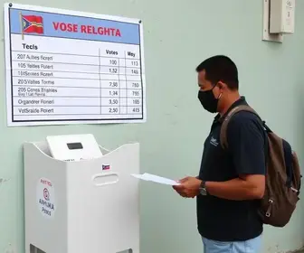votação em Pouso Alegre (MG)